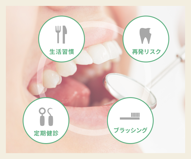 再発リスクに備える